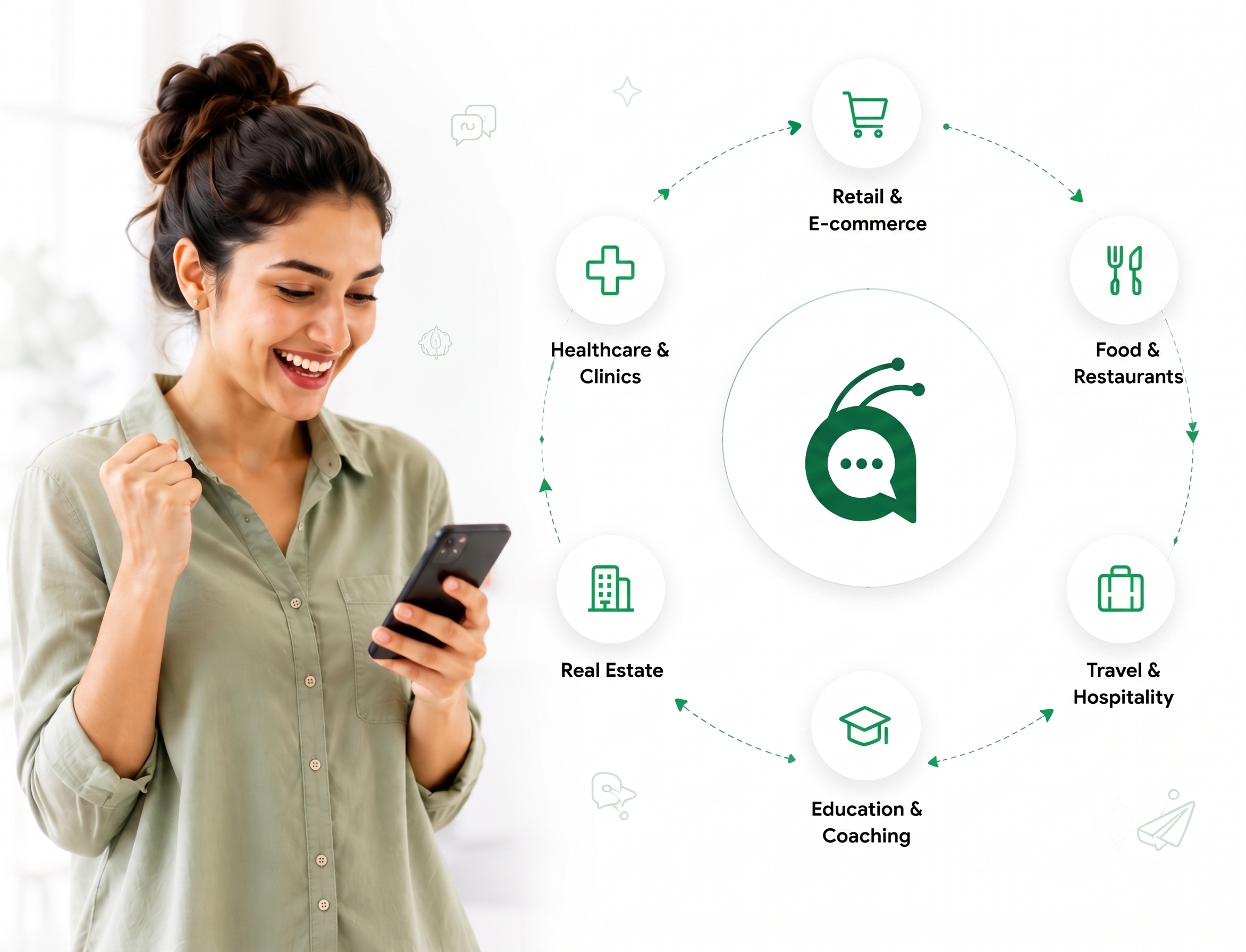 Industry Solutions