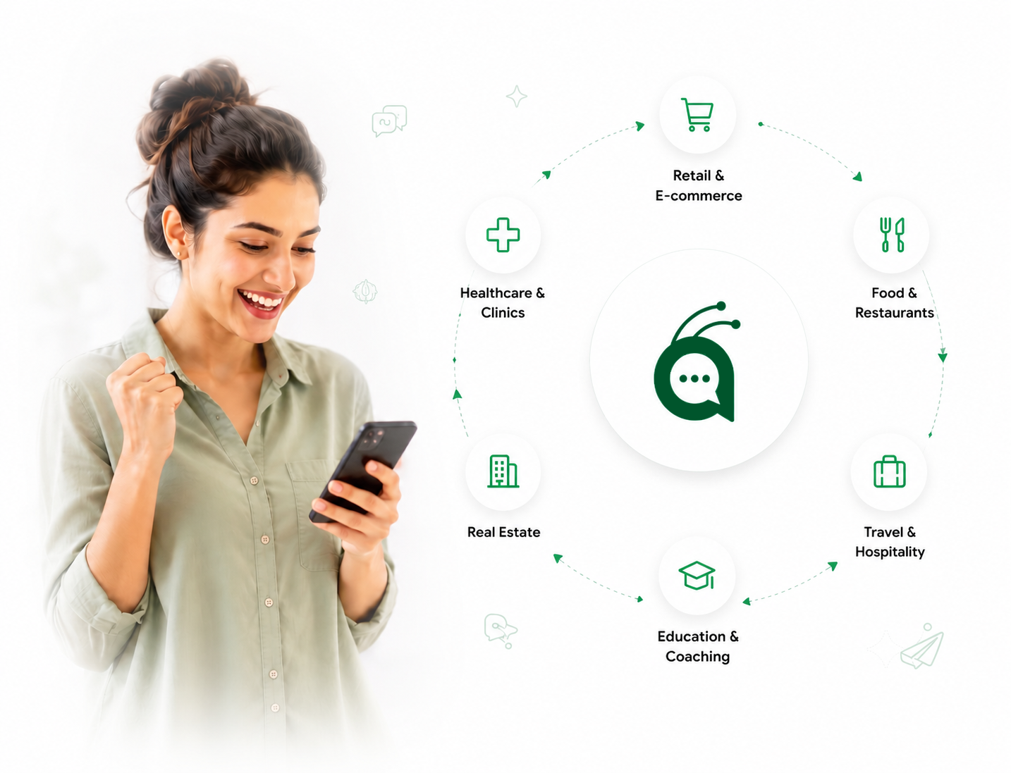 Industry Solutions