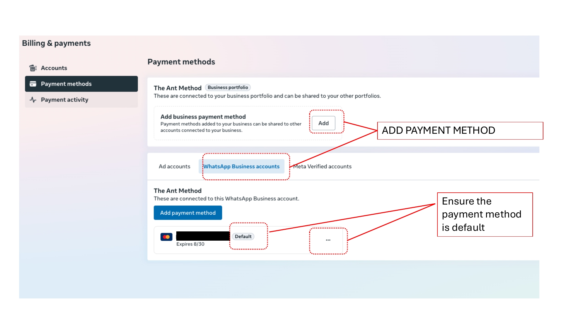 Payment methods page showing Add payment method button and card set as Default under WhatsApp Business accounts